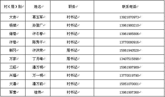 盐城市盐都区经济总量_盐城市盐都区邵德海(2)