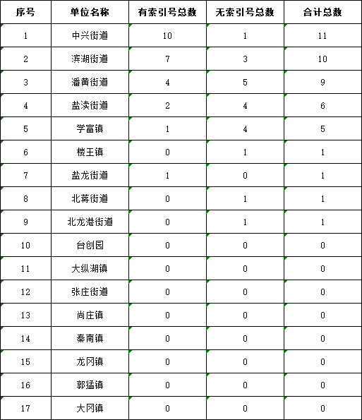 20180511164031143.png