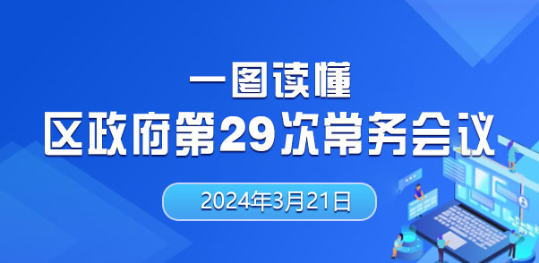 一图读懂第29次区政府常务会议