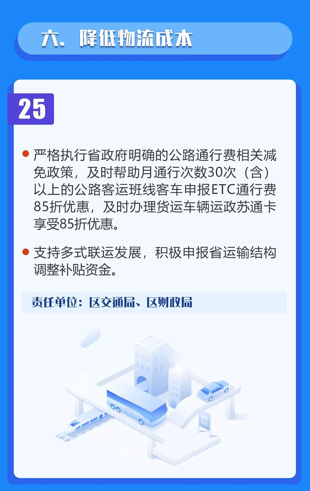 图解25