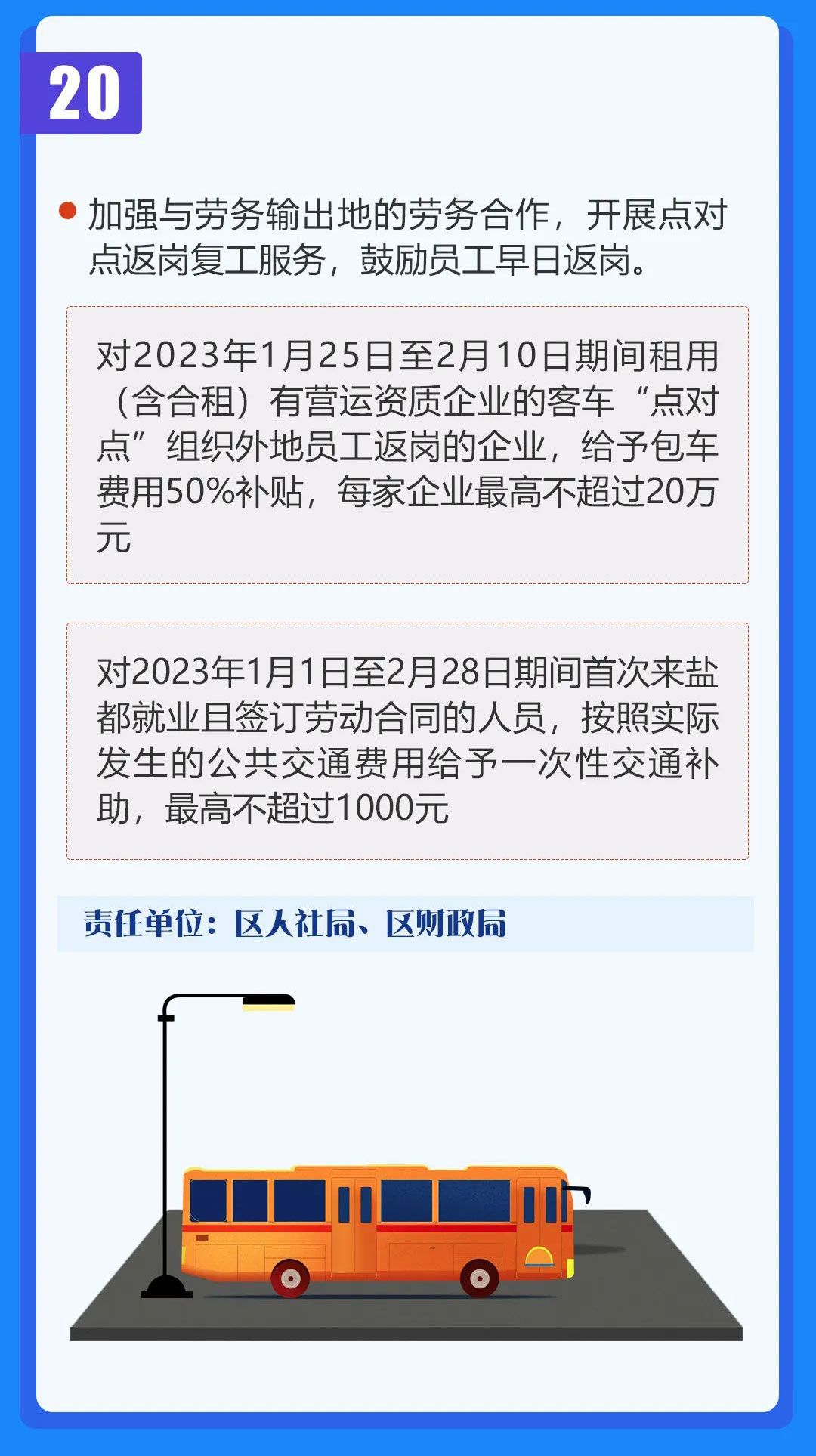 图解20